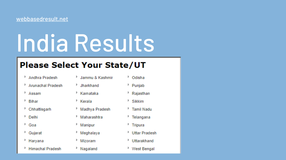 IndiaResults.com: Your Comprehensive Guide to Exam Results